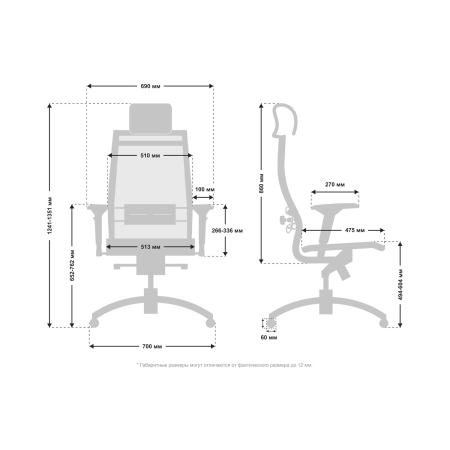 Кресло для руководителя Метта Samurai Black Edition (Черный)